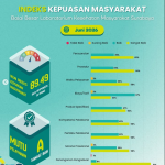 06. ikm juni 2026.png
